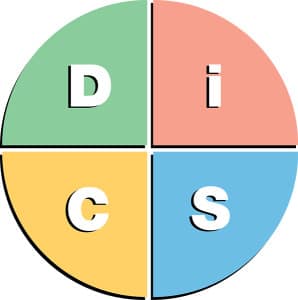 Everything DiSC® - pie chart divided into 4 sections - D, i, S, C