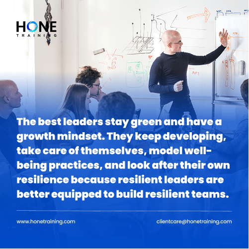 Trainer leads a workshop at the front of a room with a whiteboard; a blue overlay with a long quote about resilient, growth-minded leaders appears, plus Hone Training branding.